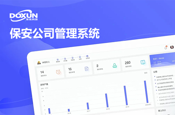保安公司管理系統(tǒng)